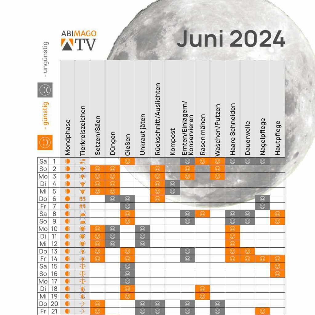 Mondkalender Juni 2024