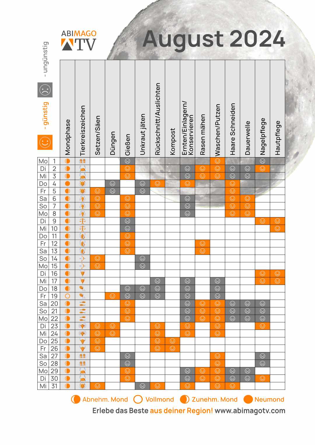 Mondkalender August 2024