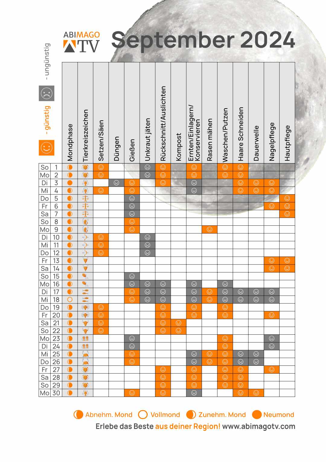 Mondkalender September 2024