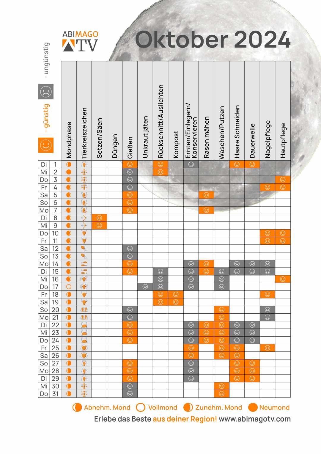 Mondkalender Oktober 2024