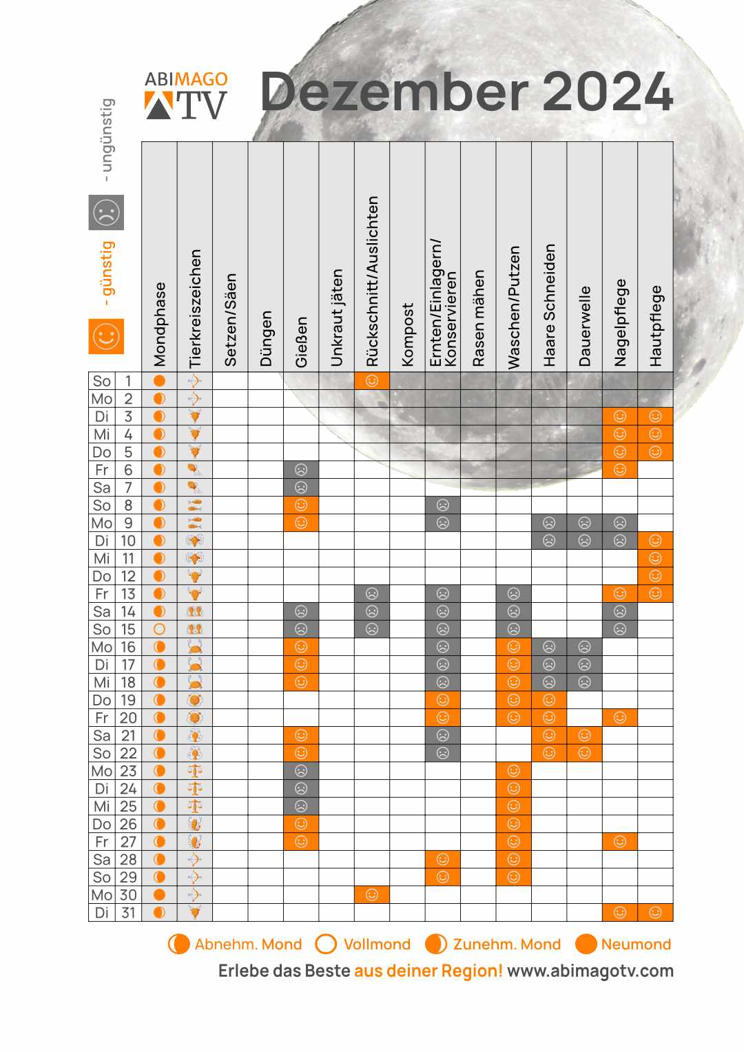 Mondkalender Dezember 2024