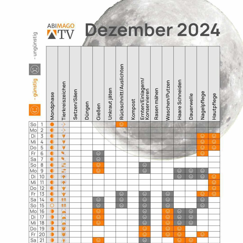 Mondkalender Dezember 2024